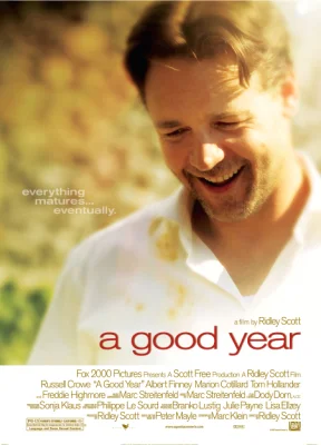 A Good Year (2006) อัศจรรย์แห่งชีวิต พากย์ไทย หนังฟรี