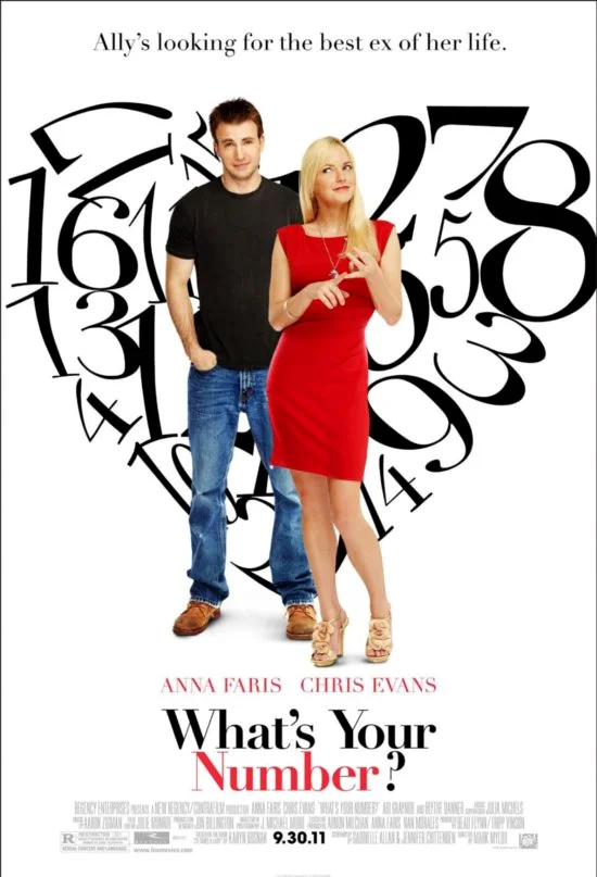 What is Your Number (2011) เธอจ๋า…มีแฟนกี่คนจ๊ะ พากย์ไทย HD